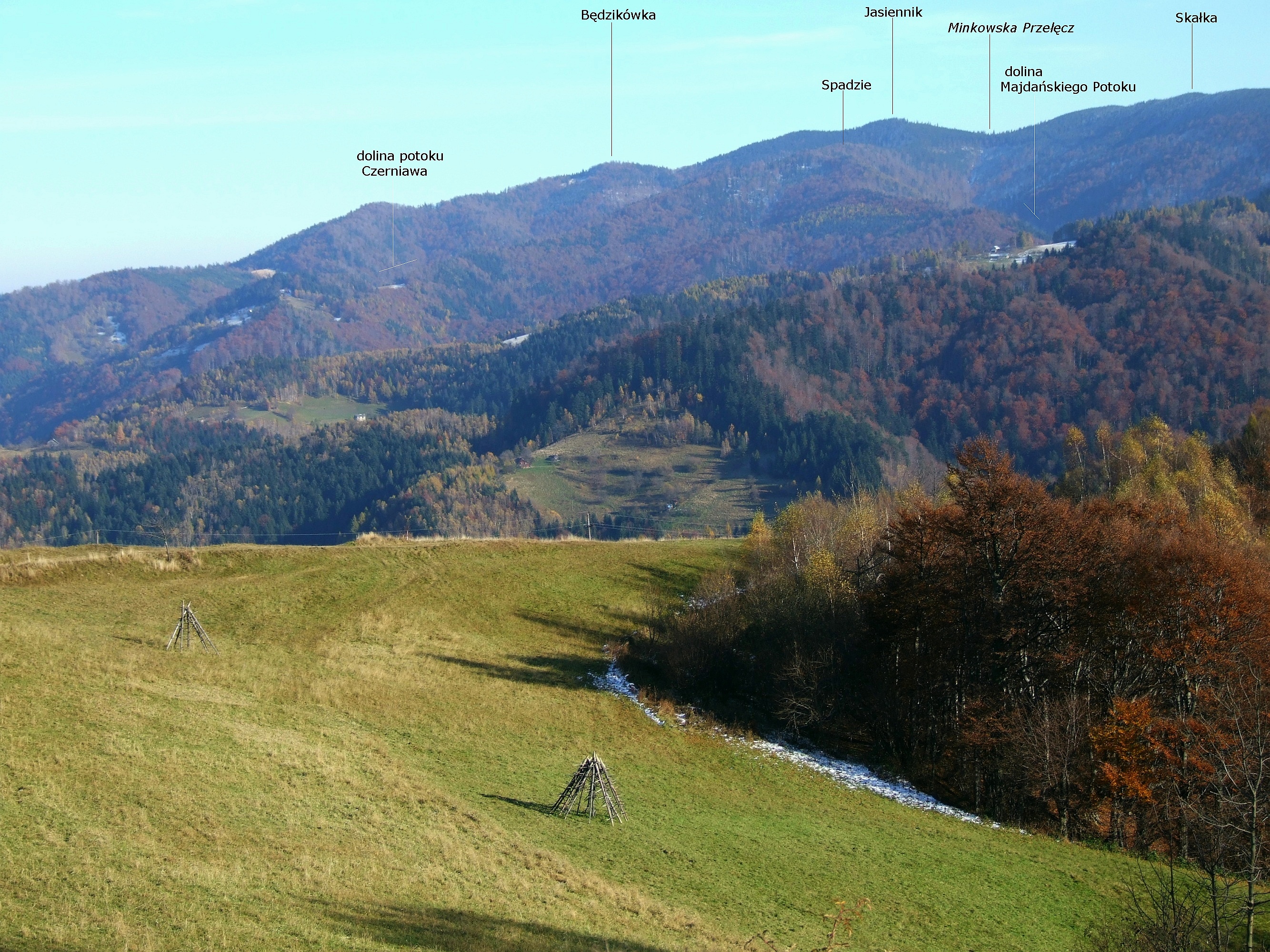 Będzikówka