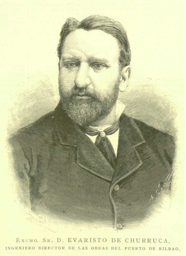 Evaristo de Churruca