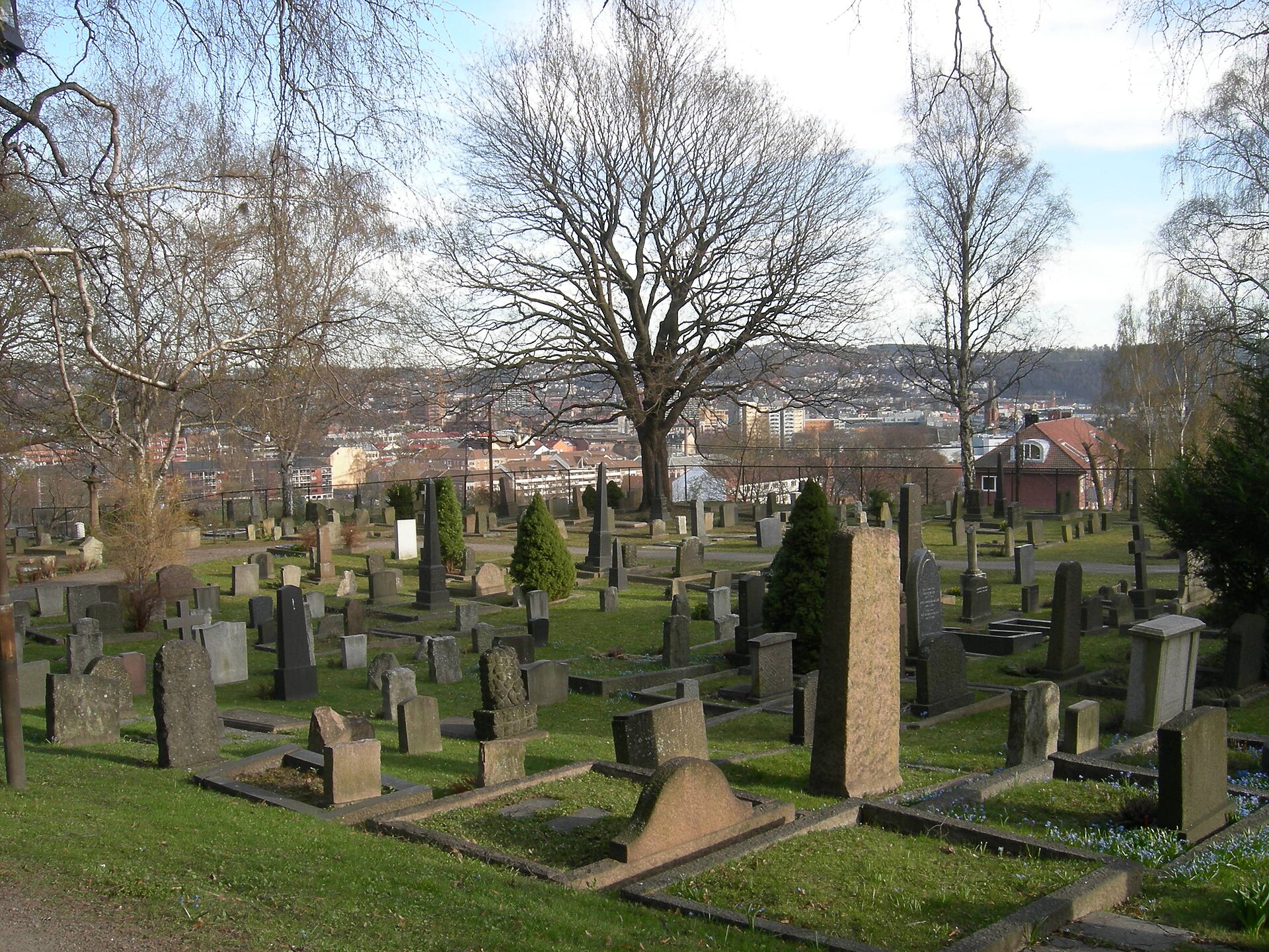 Old Aker Cemetery